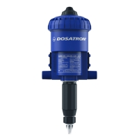 Pompe doseuse D25F02