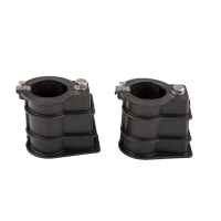 Ancrage échelle astral