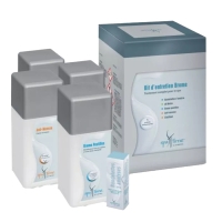 Kit SPA Brome SPA TIME