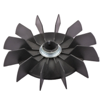 Ventilateur KS 150M / 150T1 / 200T1 / 300T1