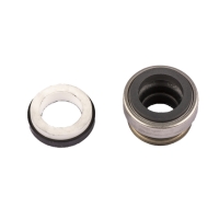 garniture meca riverpump 11m / 15m / 19m / 19t