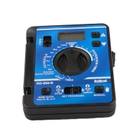 Façade remplacement programmateur RAIN DIAL