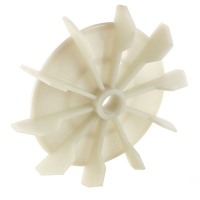 Ventilateur JETLY