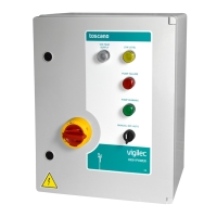 Coffret de protection pompe Vigilec VHP